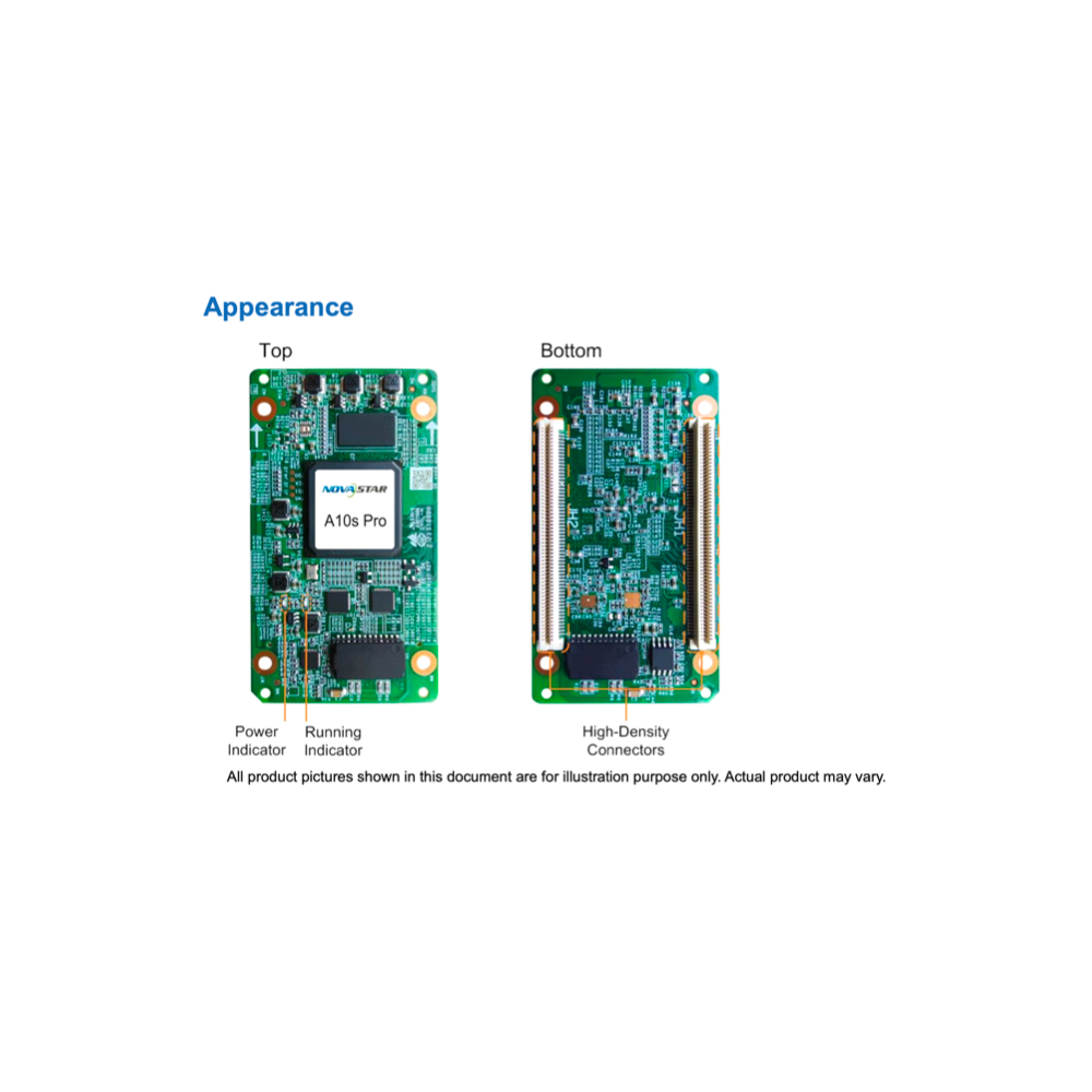 NovaStar Armor A10s Pro LED Receiving Card